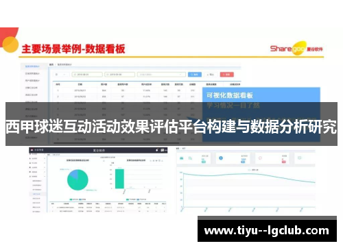 西甲球迷互动活动效果评估平台构建与数据分析研究