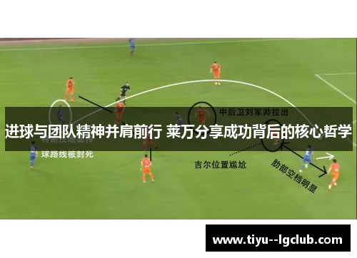进球与团队精神并肩前行 莱万分享成功背后的核心哲学
