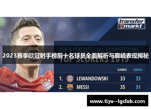 2023赛季欧冠射手榜前十名球员全面解析与巅峰表现揭秘 2023赛季欧冠射手榜前十名球员全面解析与巅峰表现揭秘