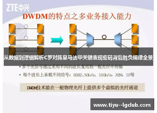 从数据到逻辑解析C罗对阵皇马法甲关键表现密码背后胜负规律全景