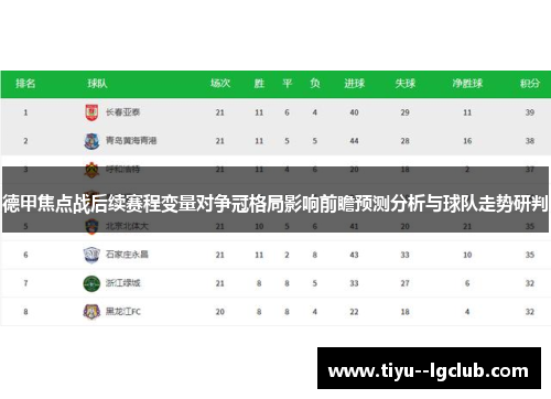 德甲焦点战后续赛程变量对争冠格局影响前瞻预测分析与球队走势研判