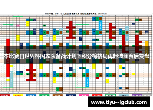 本比赛日世界杯国家队备战计划下积分榜格局再起波澜赛后复盘