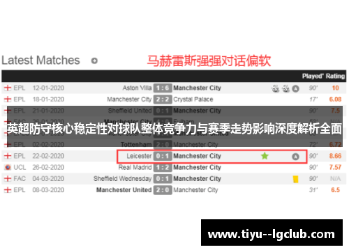英超防守核心稳定性对球队整体竞争力与赛季走势影响深度解析全面