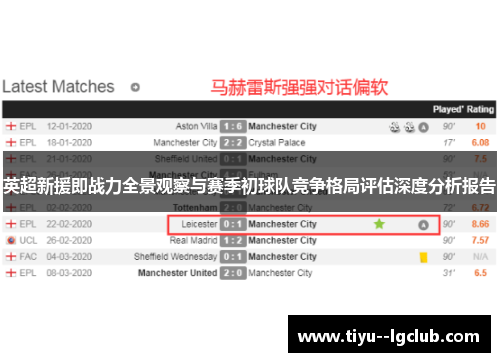 英超新援即战力全景观察与赛季初球队竞争格局评估深度分析报告 英超新援即战力全景观察与赛季初球队竞争格局评估深度分析报告