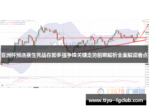 亚洲杯预选赛生死战在即多强争锋关键走势前瞻解析全面解读看点