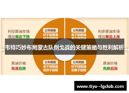 韦特巧妙布局蒙古队倒戈战的关键策略与胜利解析