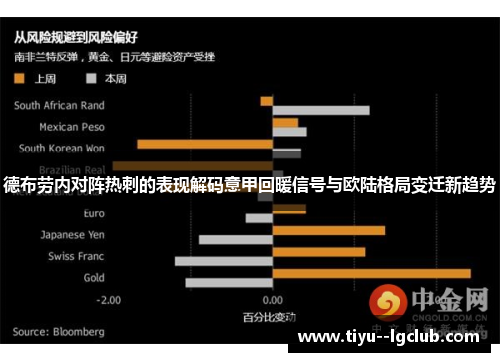 德布劳内对阵热刺的表现解码意甲回暖信号与欧陆格局变迁新趋势